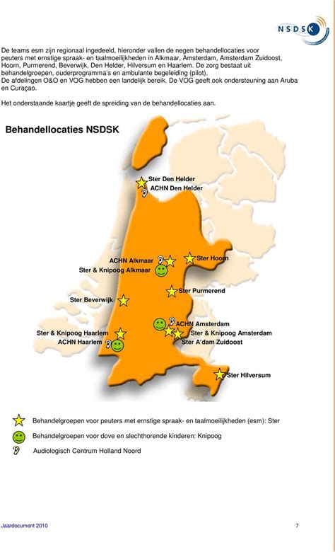 achn alkmaar